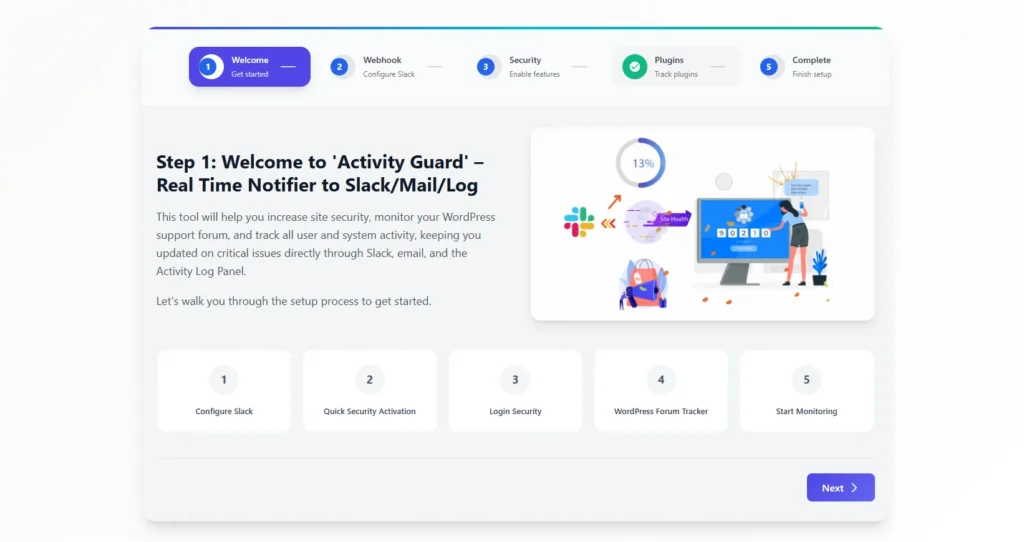 Activity Guard WordPress Plugin