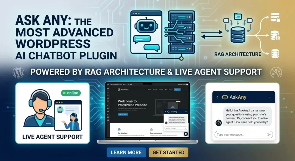 askany the most advanced wordpress ai chatbot plugin with rag architecture and live agent support