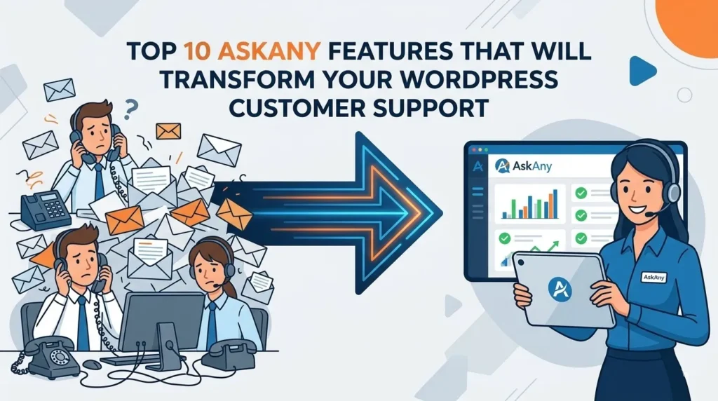 askany 10 feature