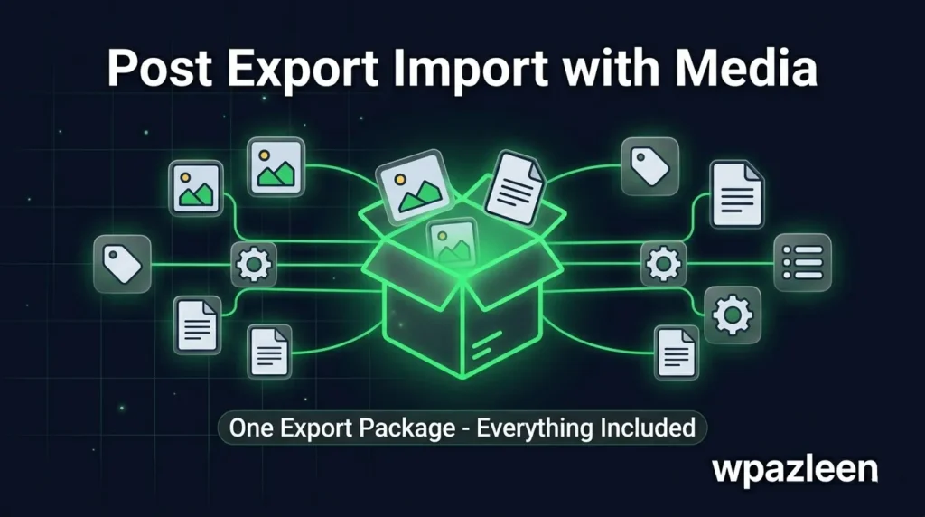 wordpress export import plugin with media