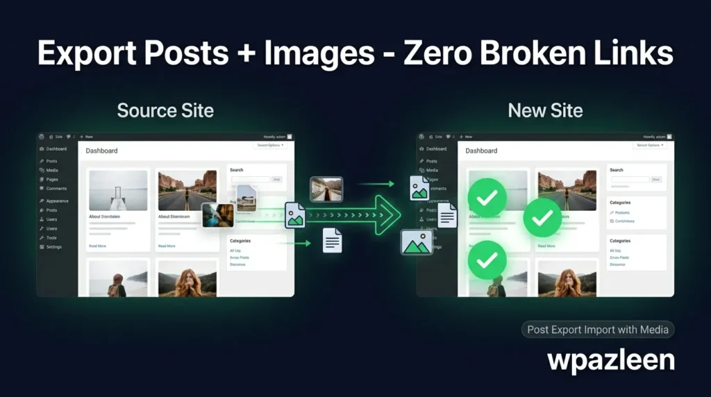 export wordpress posts with images
