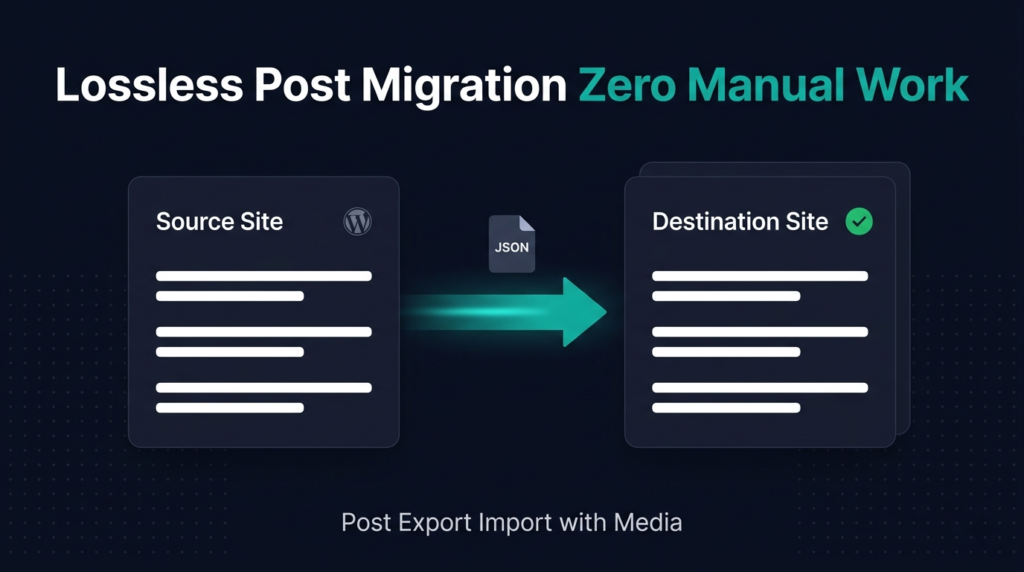 Export and Import WordPress Posts with Media - Complete Guide 2026 Master WordPress Post Export Import With Media Files 1024x572