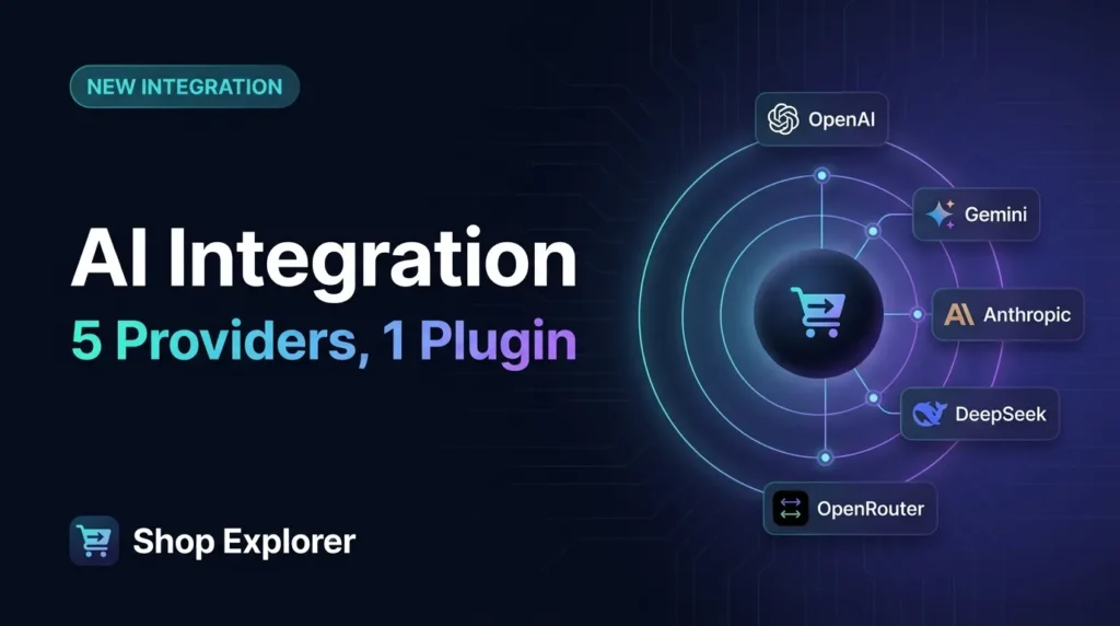 WooCommerce AI product management