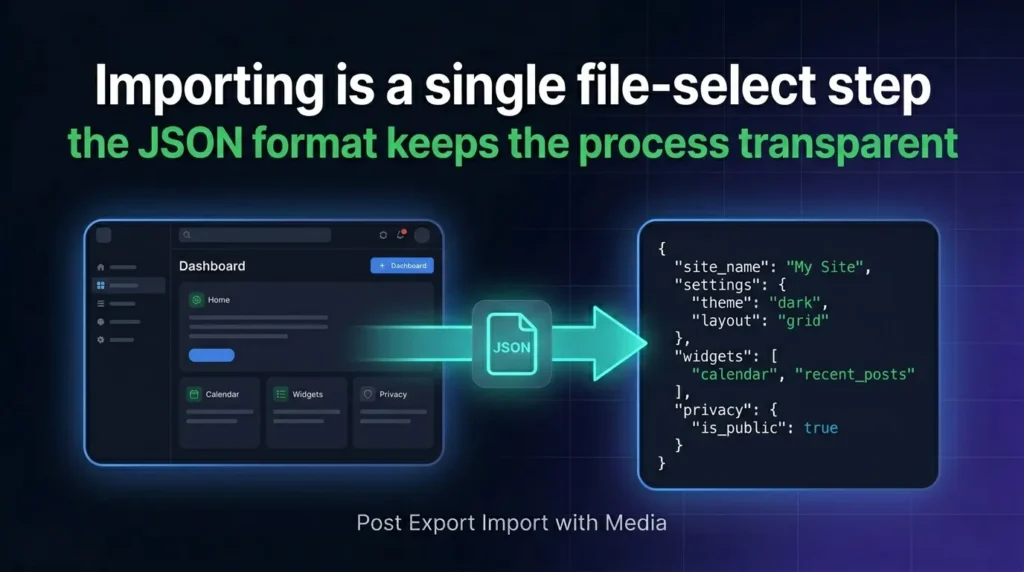 wordpress settings export import json